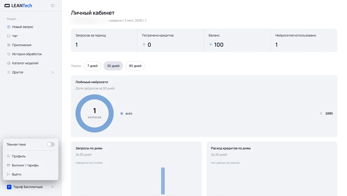 Каталог моделей и доступ к Polza AI в LeanTech AI