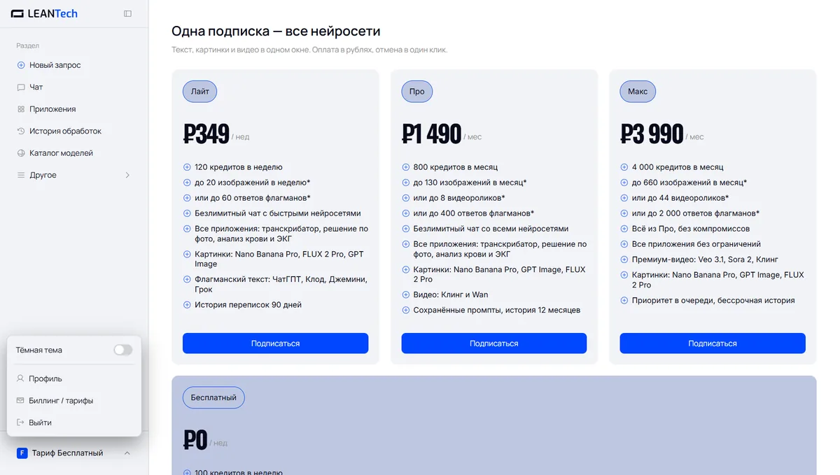Оплата доступа к Polza AI картой РФ